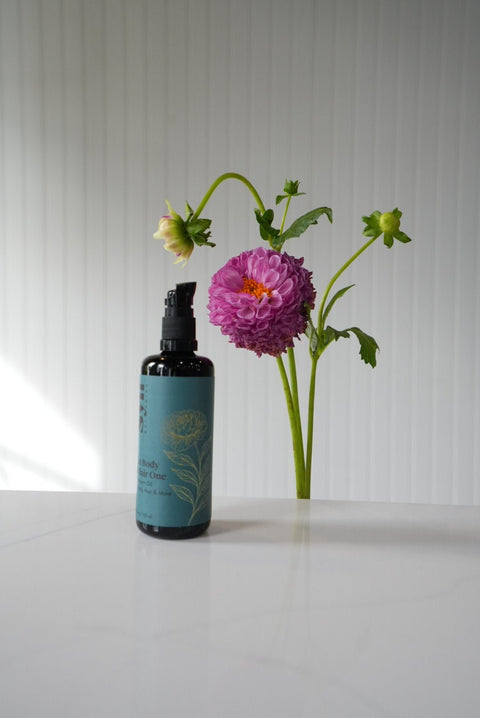 The -  - Syll_Botanics